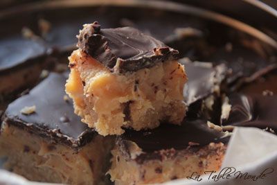 Millionnaire Shortbread